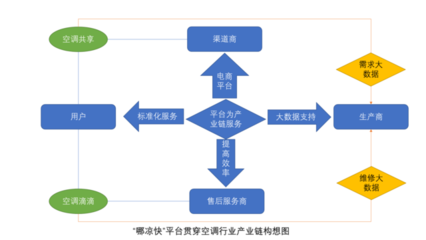 南京“哪涼快”軟件設計與開發 城市避暑新工具，科技賦能民生服務